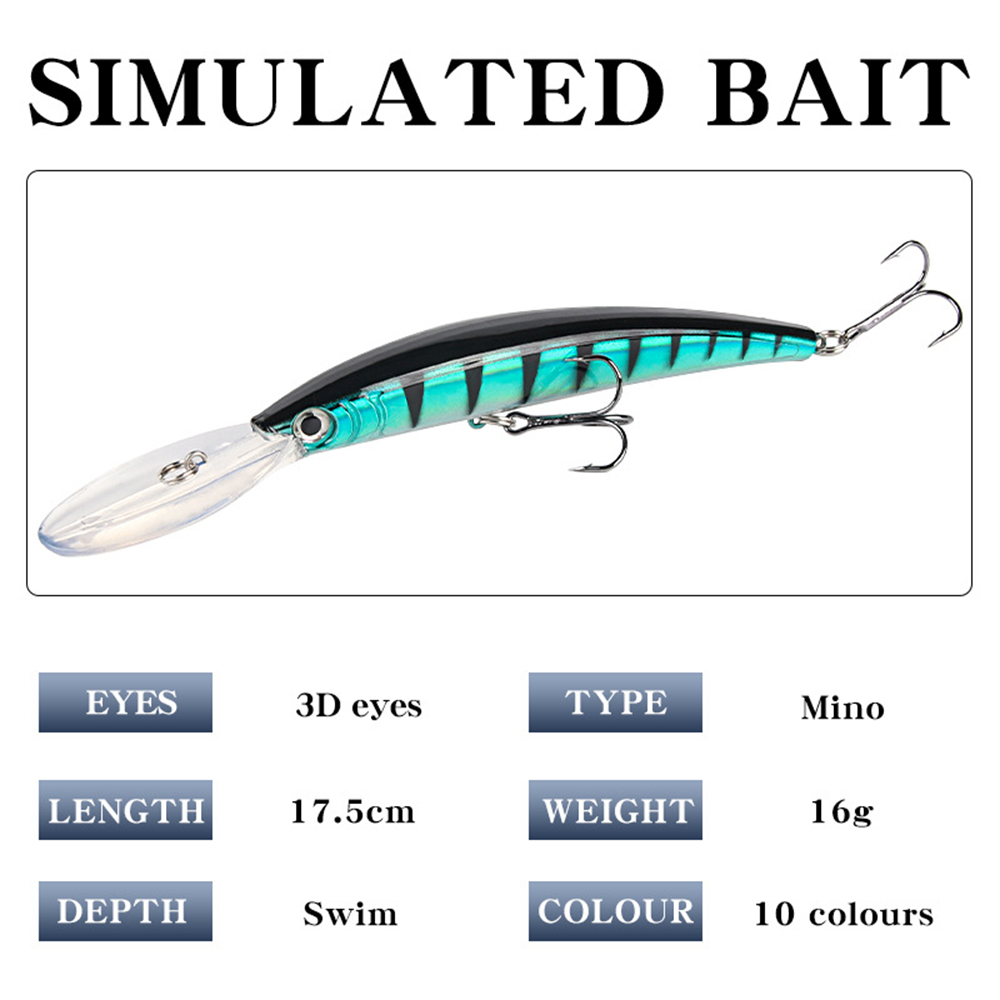 Umpan pancing Minnow lidah pan - Fishing Lure Jerkbait ulasan dan harga
