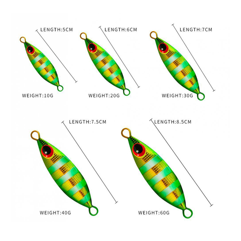 Umpan Jig Lambat Logam Umpan B - Fishing Lure Buzzbait ulasan dan harga