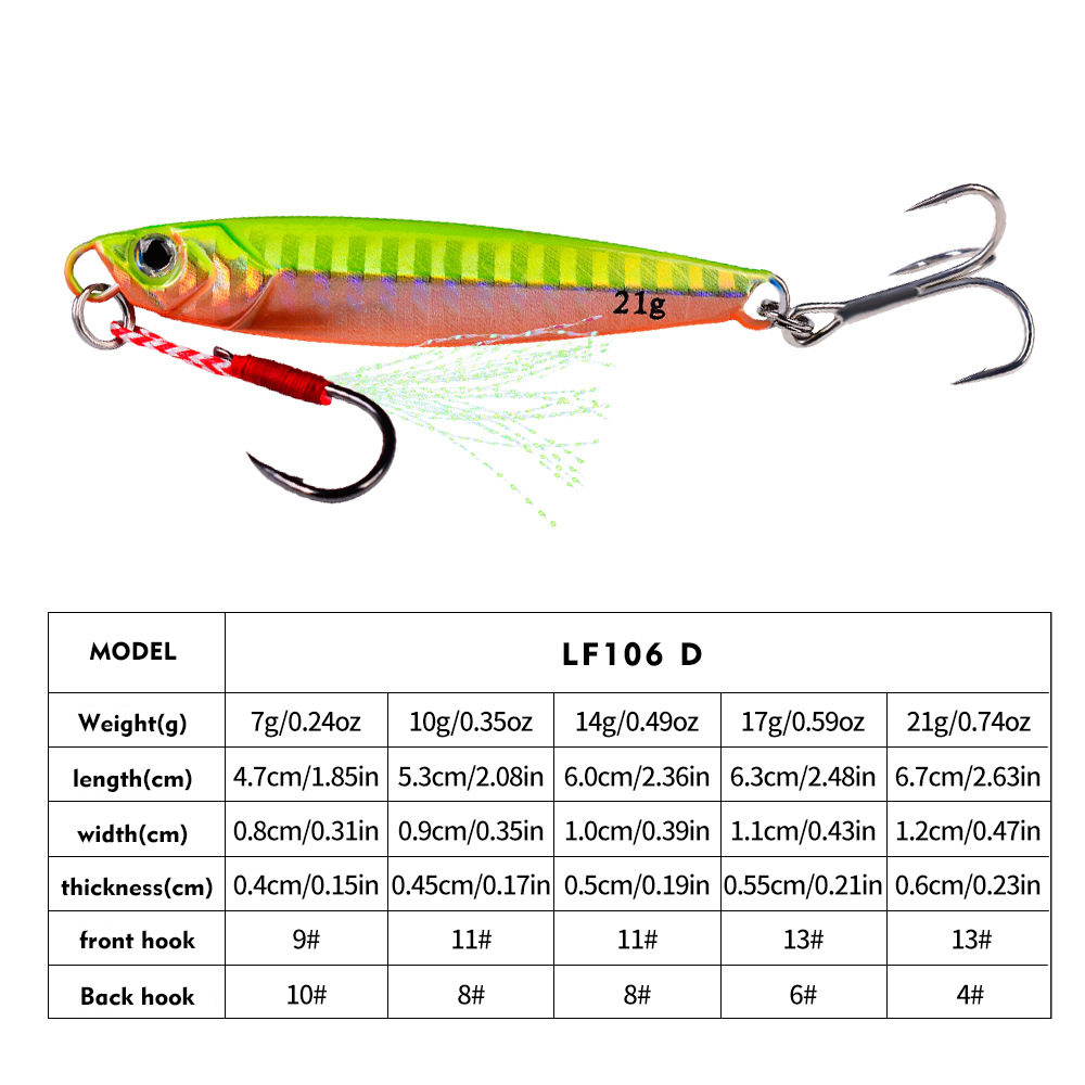 PROBEROS 5PCS Set Umpan Pancin - Fishing Lure Spoon ulasan dan harga
